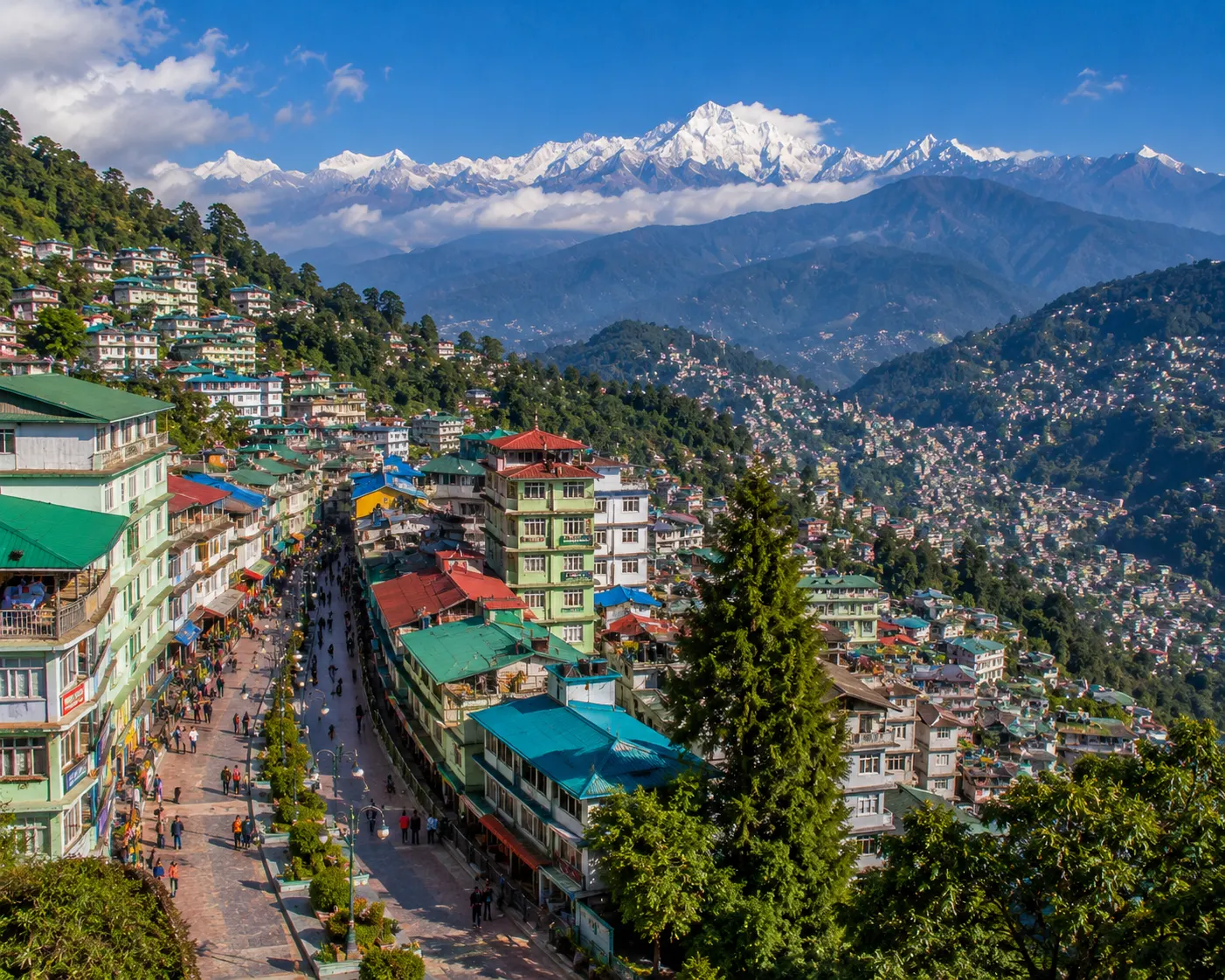 Gangtok Tour Packages
